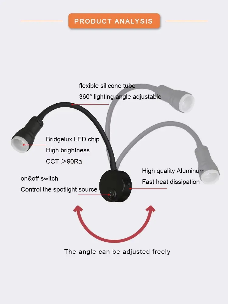 Bedroom Wall Lighting