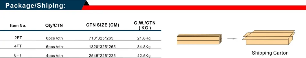 LED Strip Light Dimensions