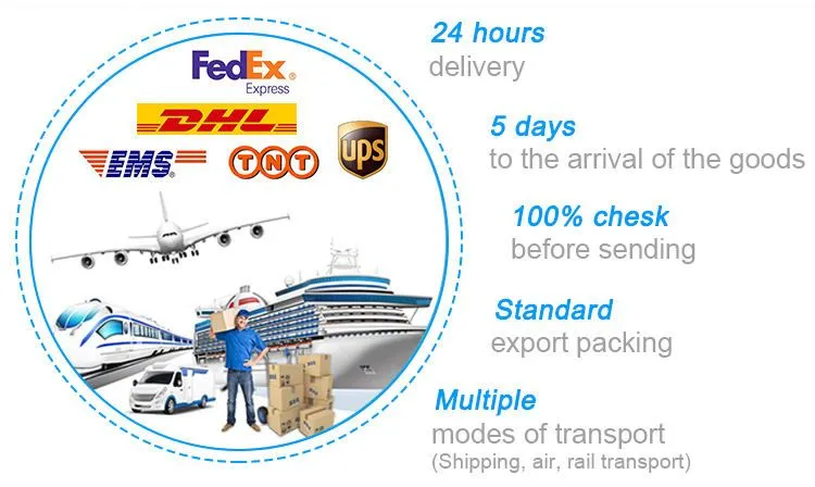 Shipping and Packaging