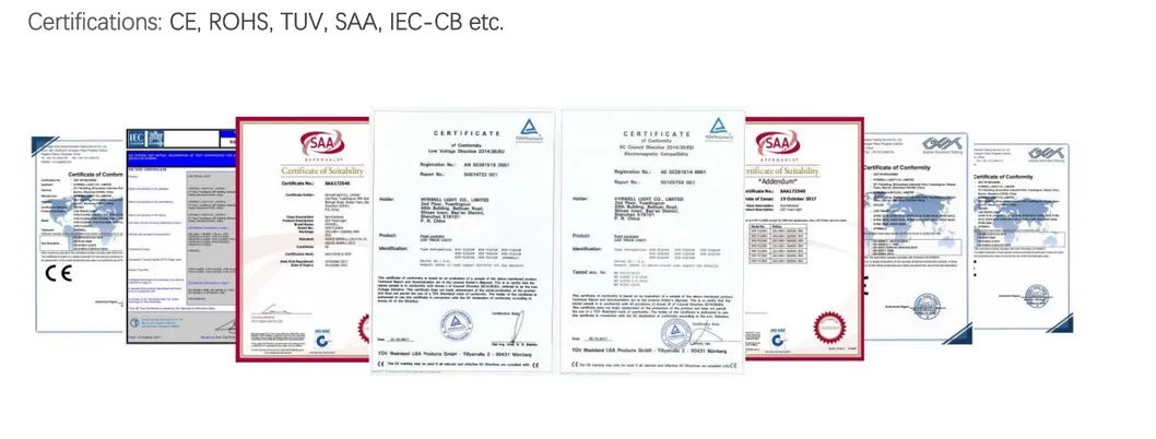 Certifications