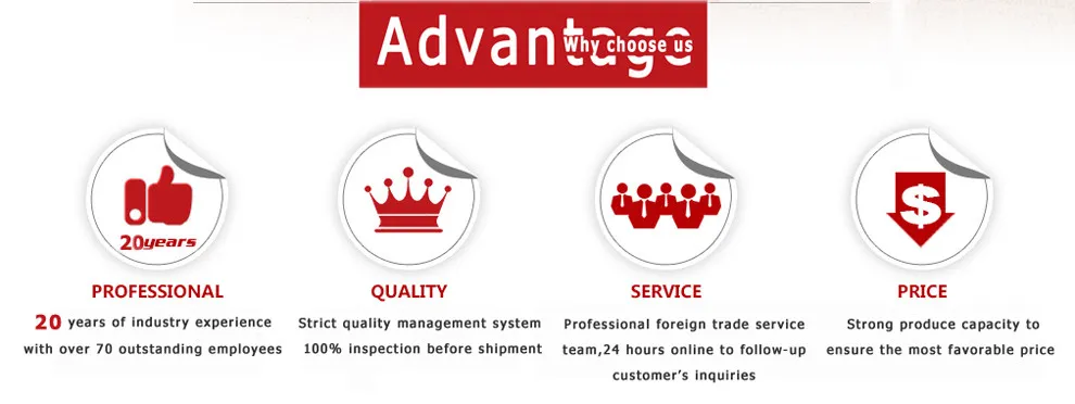 LED Ceiling Light Overview