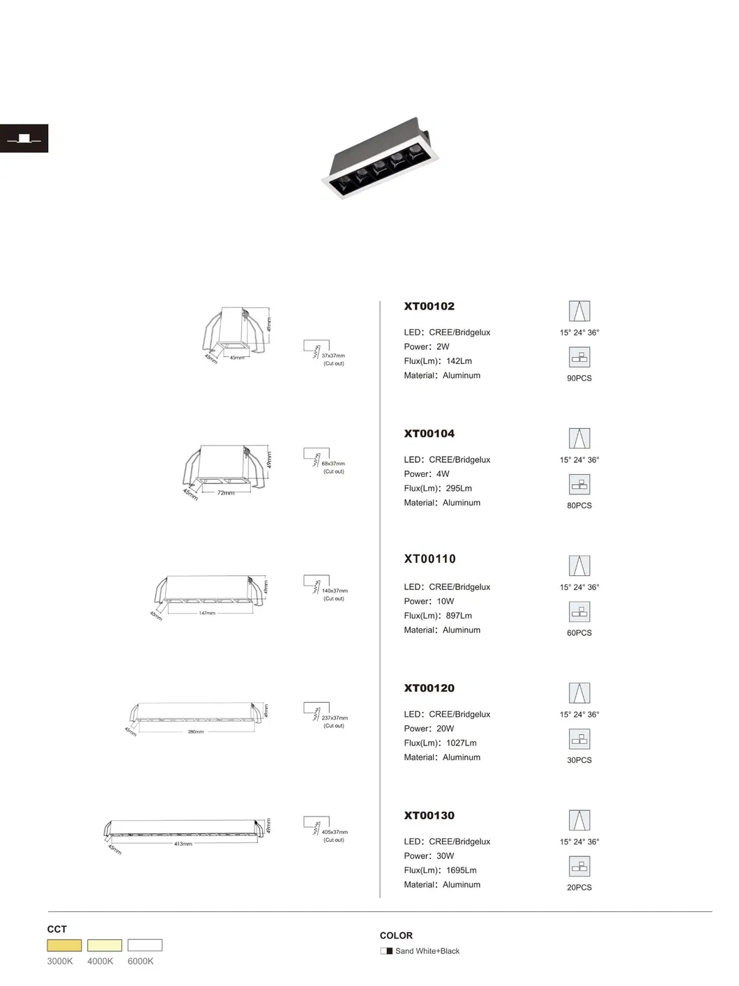 Dimensions and Design