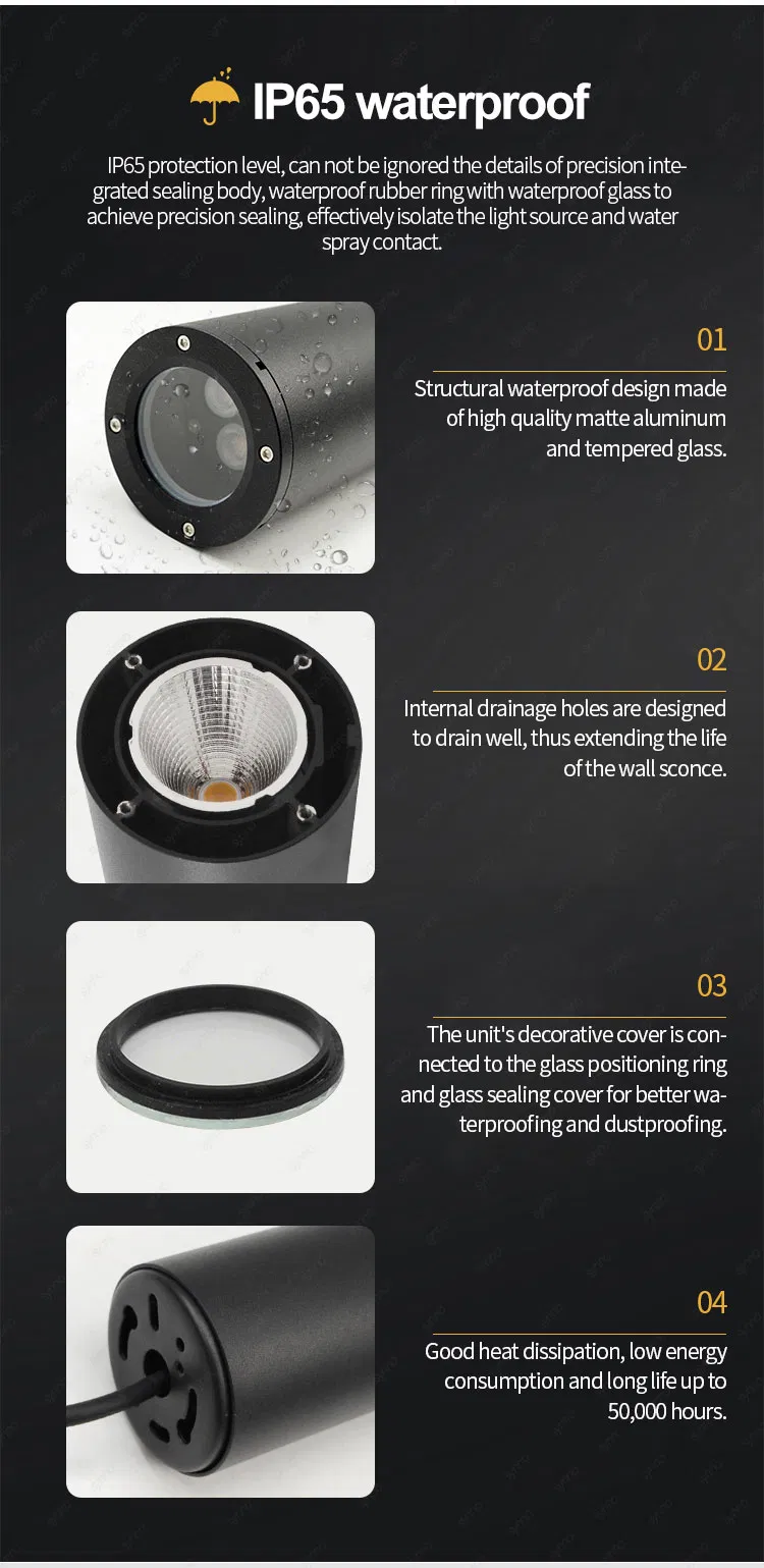 LED Downlight Feature 1