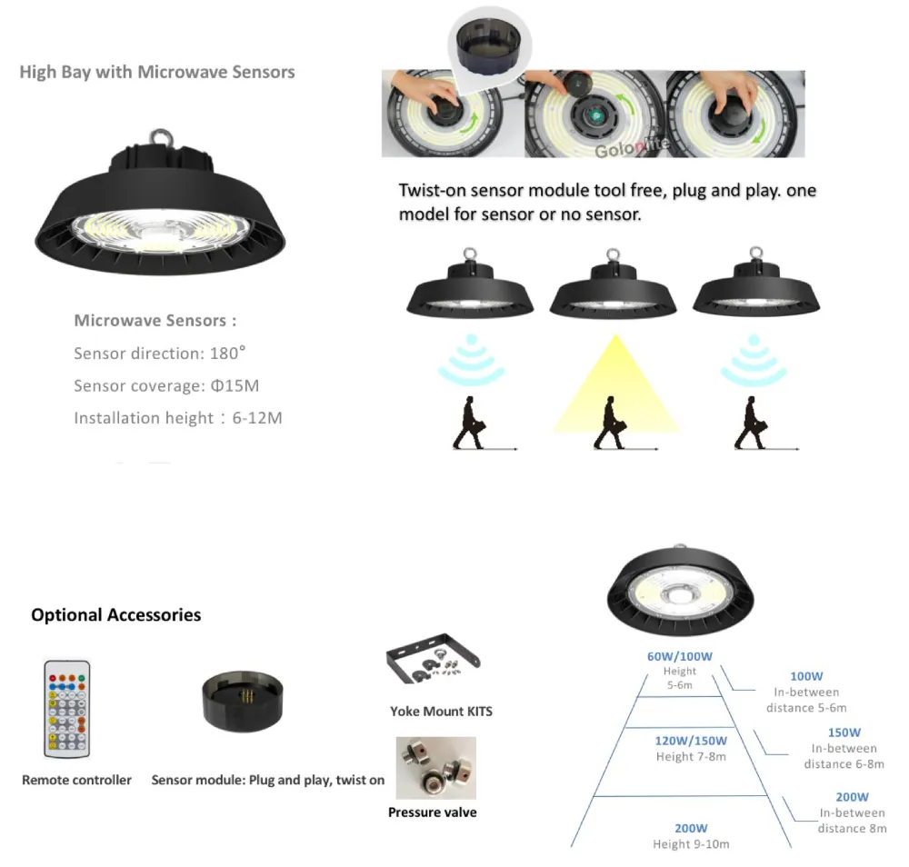 Microwave Sensor Function