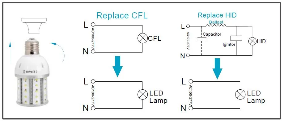 Installation Instruction