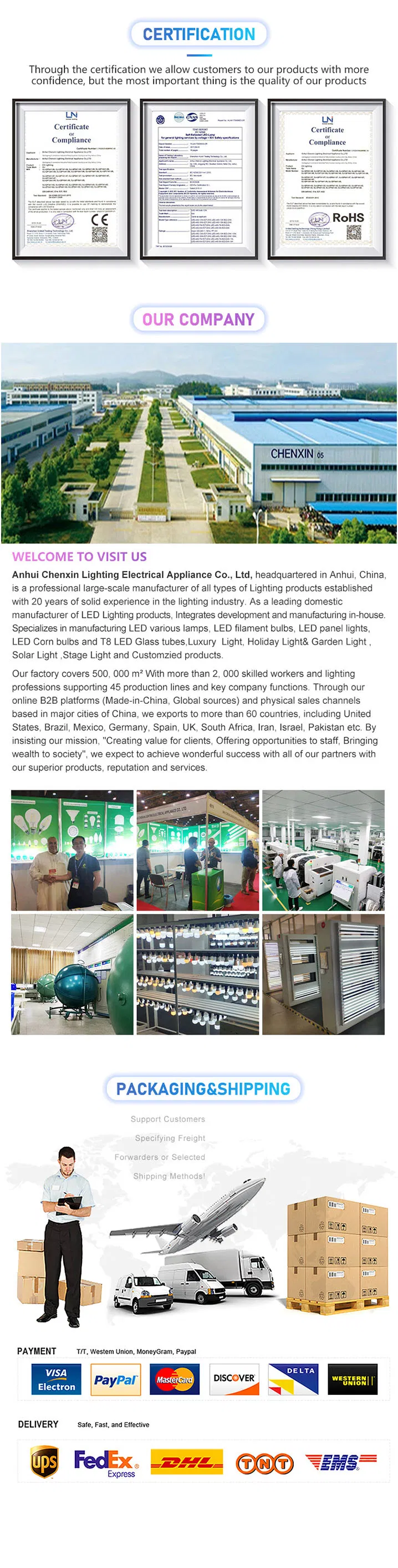 Product Dimensions and Features