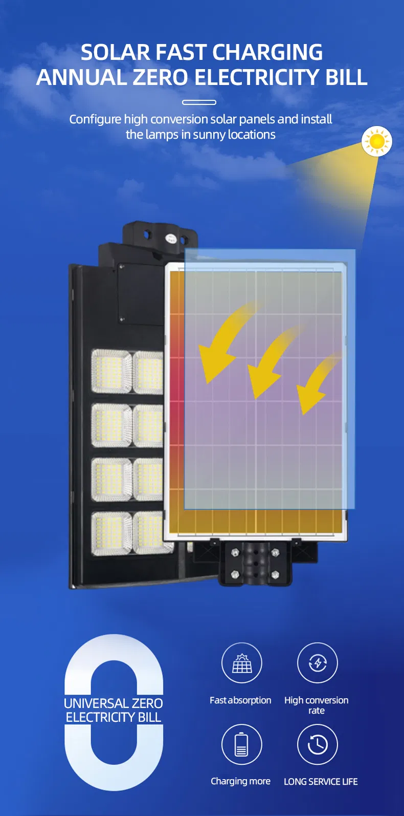 Solar Street Light Details