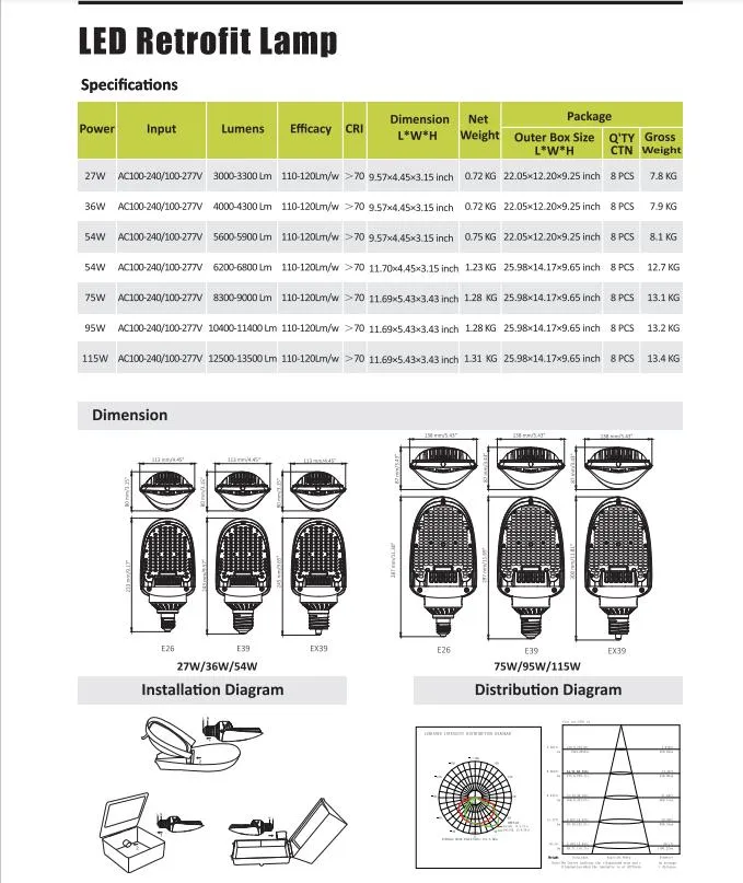 LED Street Light Corn Bulb 3