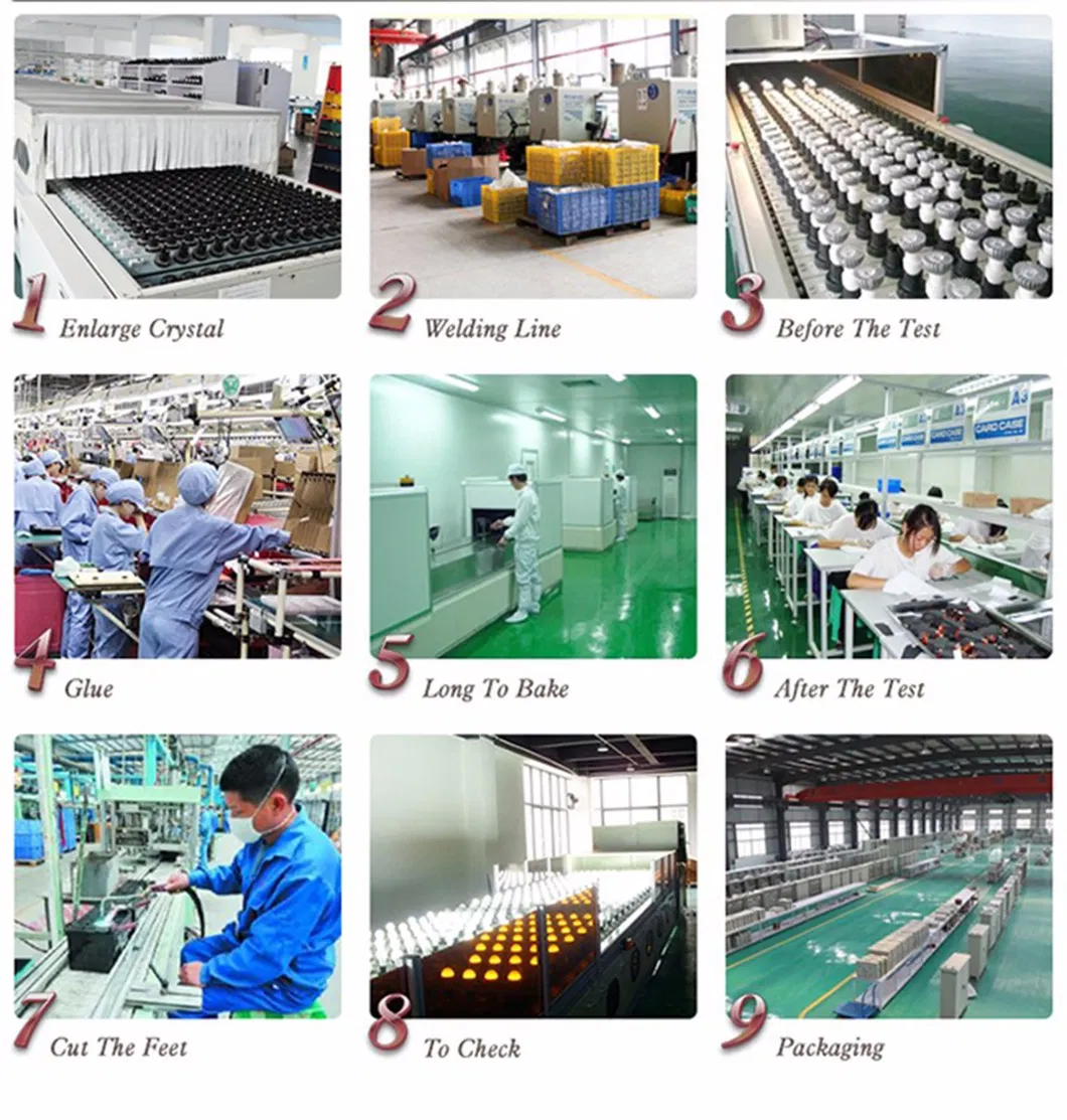 Certification and Quality Control