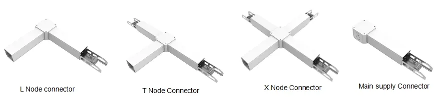 Node Connector Configuration