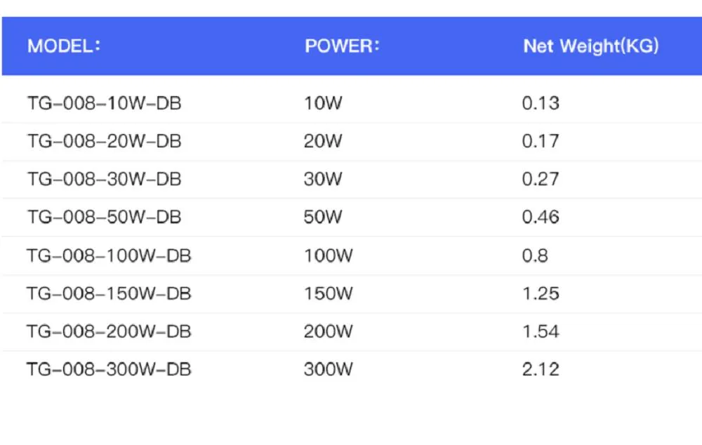 Flood Light Back Side