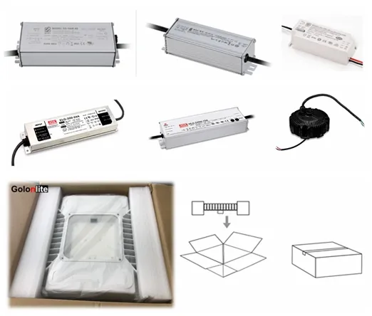 LED Canopy Light Details