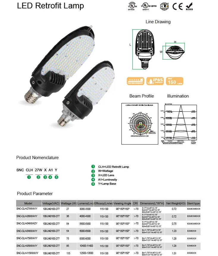 LED Street Light Corn Bulb 1