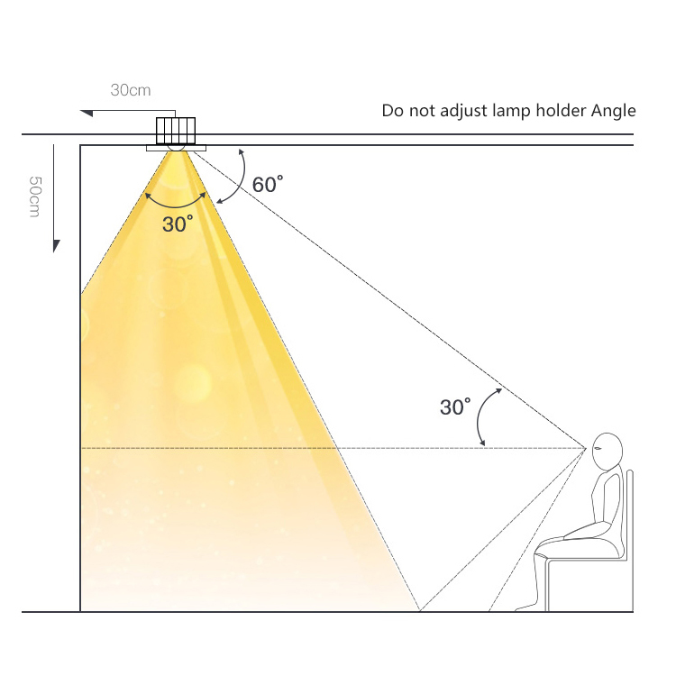 Premium 2W LED Linear Light with Wide Beam Angles