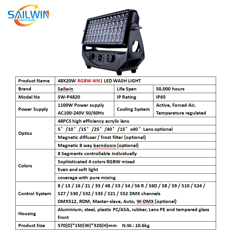 48X20W DMX512 LED City Color Wall-Washer Outdoor Building Light LED Flood Lights