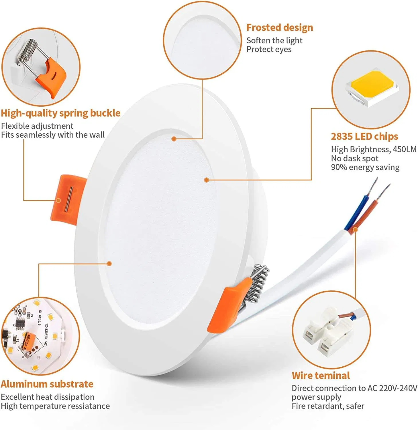 Mini CCT LED Recessed Downlight LED Panel Light