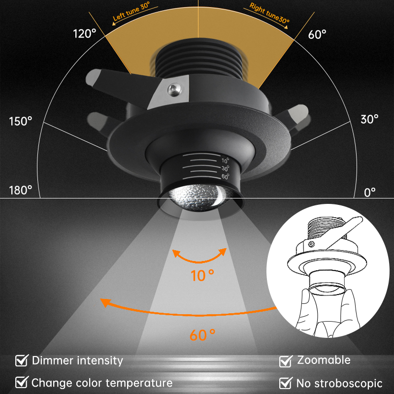 Adjustable Focus Flush Mount LED Cabinet Lights with Customizable Colors and Dimming, Suitable for Jewelry Display Cabinets and Art Display Cabinets