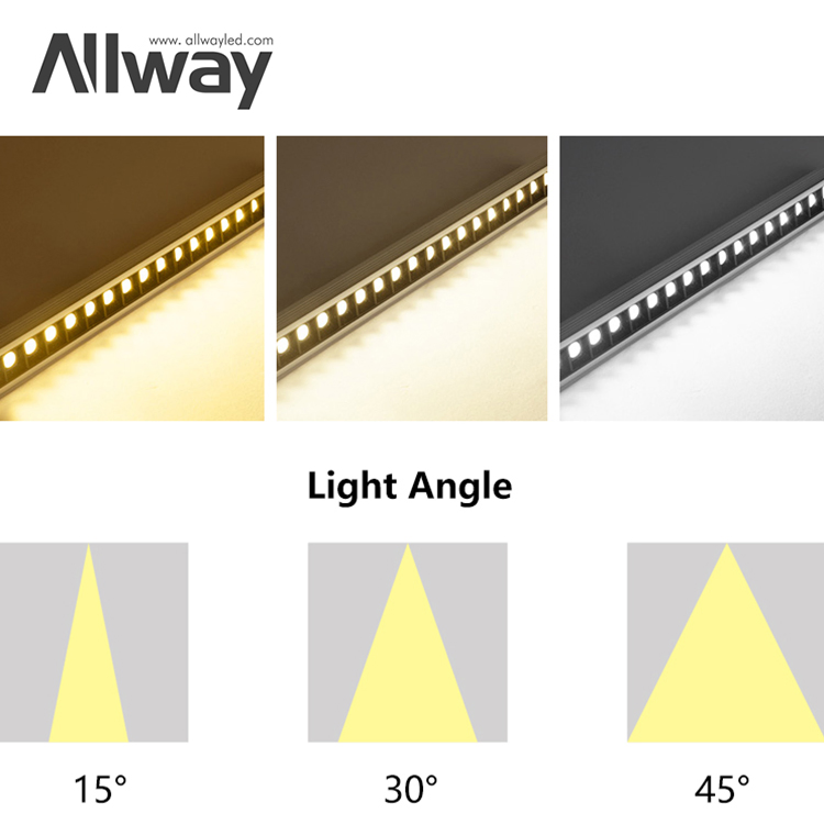 Premium 2W LED Linear Light with Wide Beam Angles