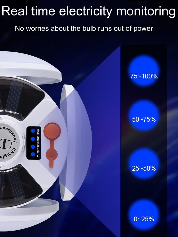 Solar Camping Lantern Light 5 Modes USB Tent Lamp Outdoor Night Market LED Lamps Emergency Light Bulb