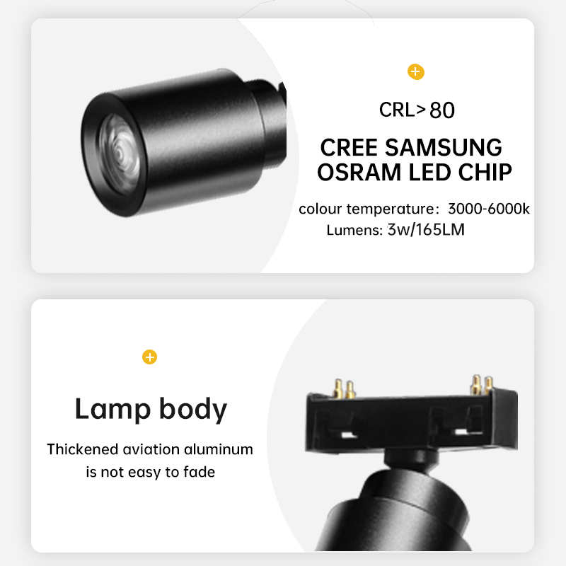 Focus-Adjustable Mini LED Track Light for Museum and Gallery Displays
