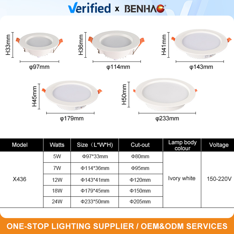 LED Inteiror Recessed Ceiling Flat Light Polycarbonate Flood Lighitng Panel Downlight