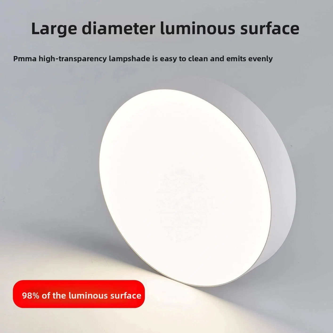Ultra-Thin LED Surface Mounted Downlight SMD Light Source Multiple Specifications Available Finished or SKD Supply
