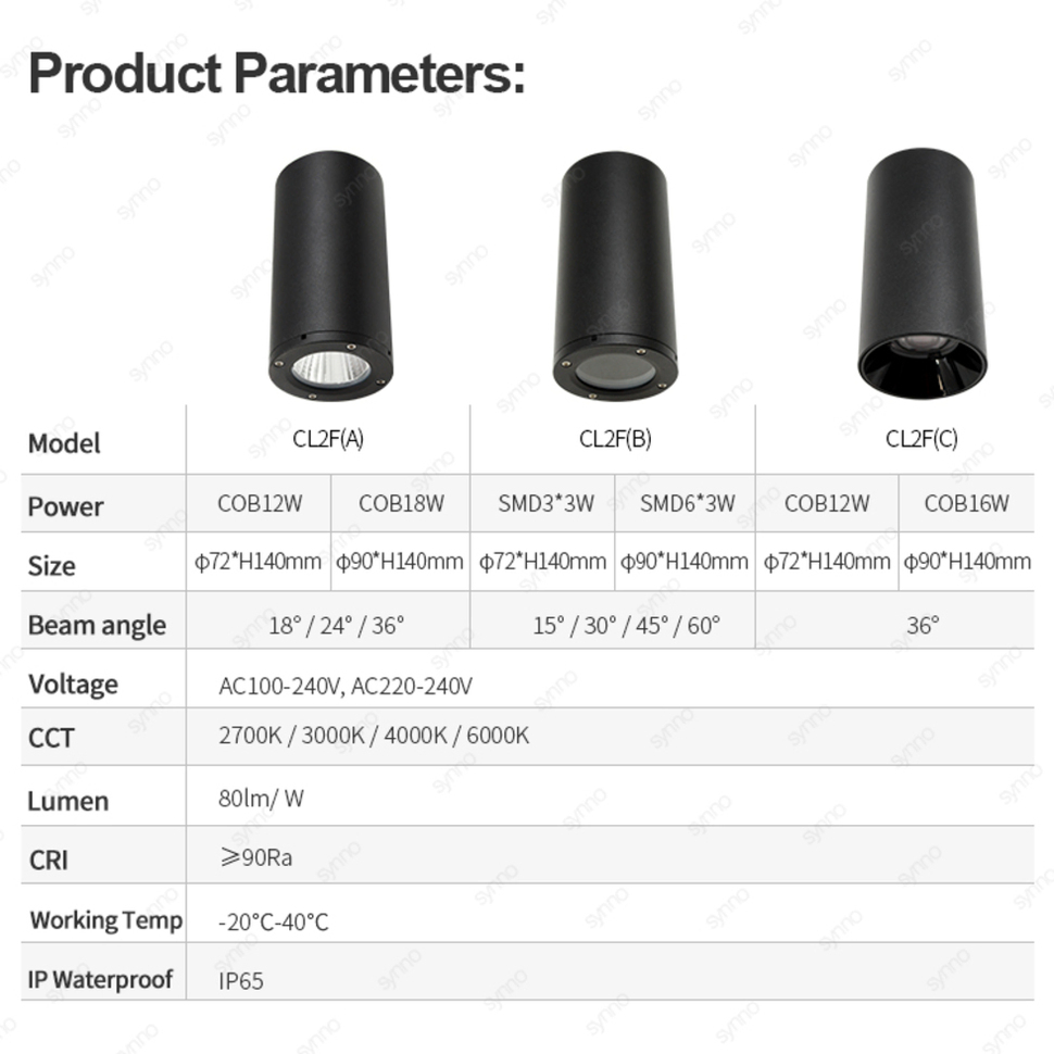 Surface Mounted LED Spot Light Downlight Waterproof IP65 LED Down Light