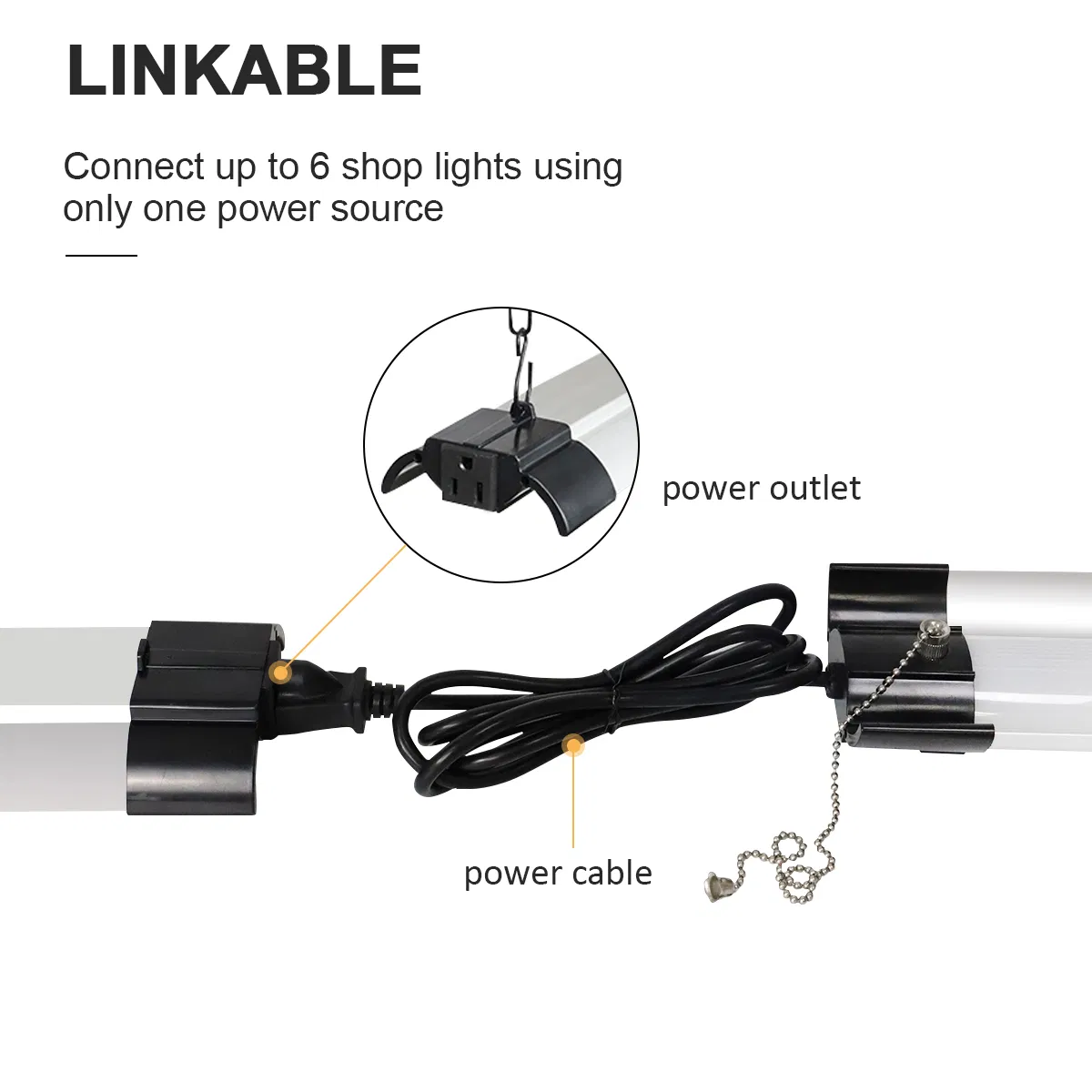 China Hot Sale 57W LED Wraparound Office Light Linear Light Fixtures Flush Mount LED Ceiling Light Garage Lighting LED Linkable Shop Lights