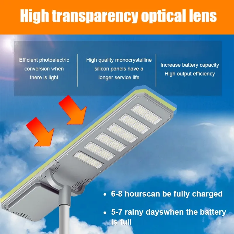 Solar Panel Back View