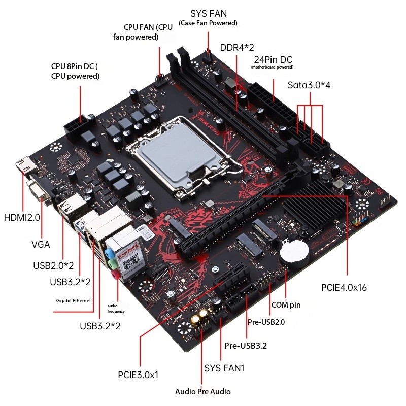 B760M-G Desktop Computer Motherboard 12400F, Suitable for Core CPU Processor Set, Gaming with Multiple Ports