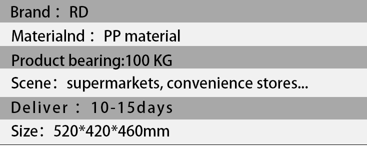 Shopping basket sample 6