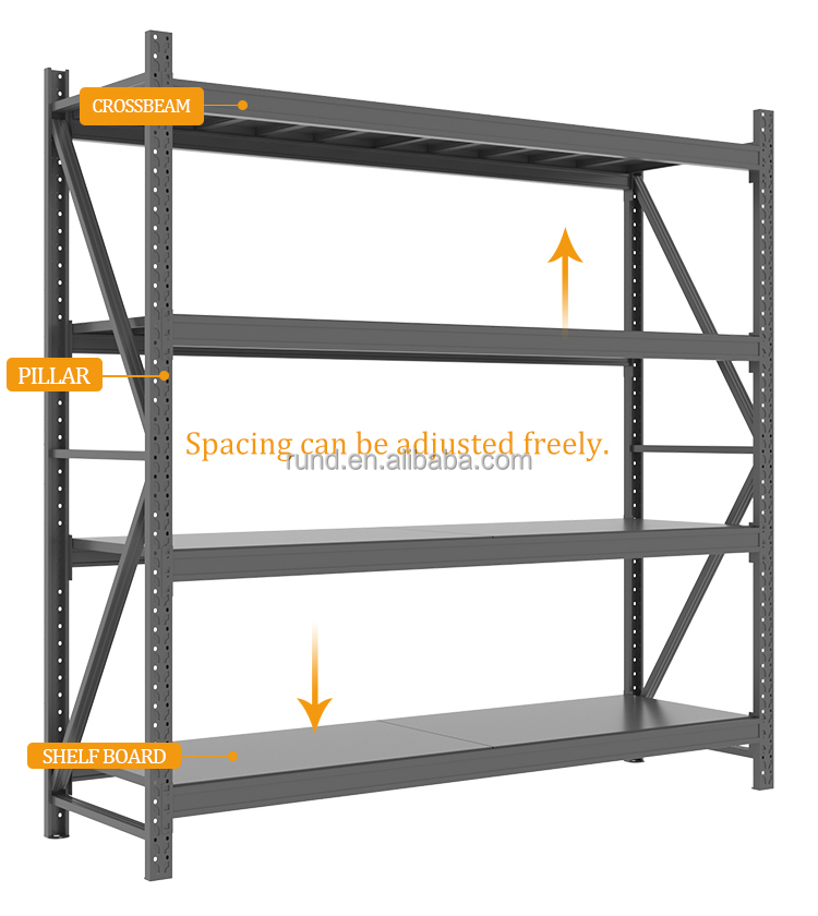 Structural details 2