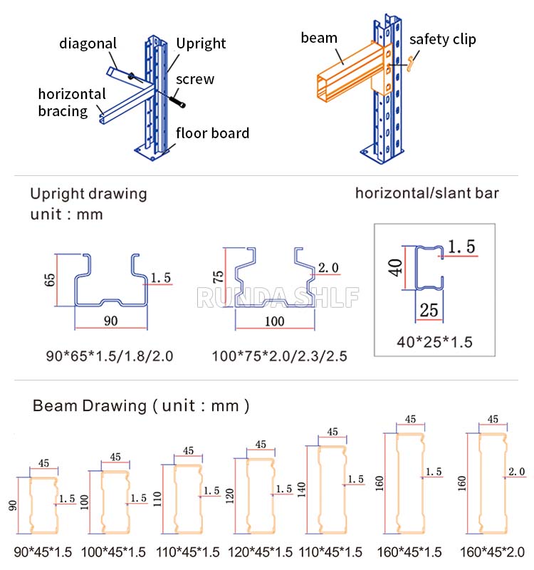 Pallet Rack Structure