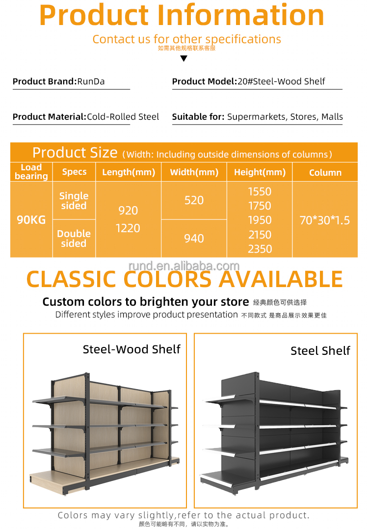 Storage Rack Details