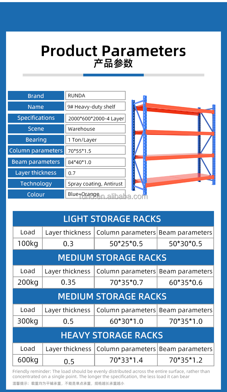 Storage Rack System Design 4