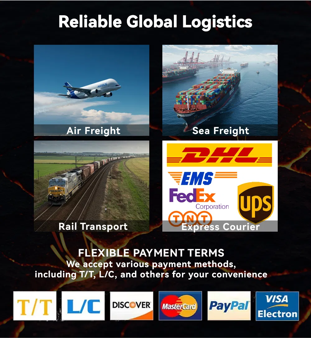 Global Shipping
