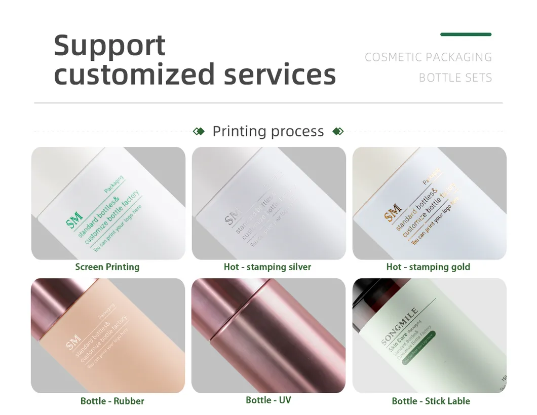 Manufacturing Process 1