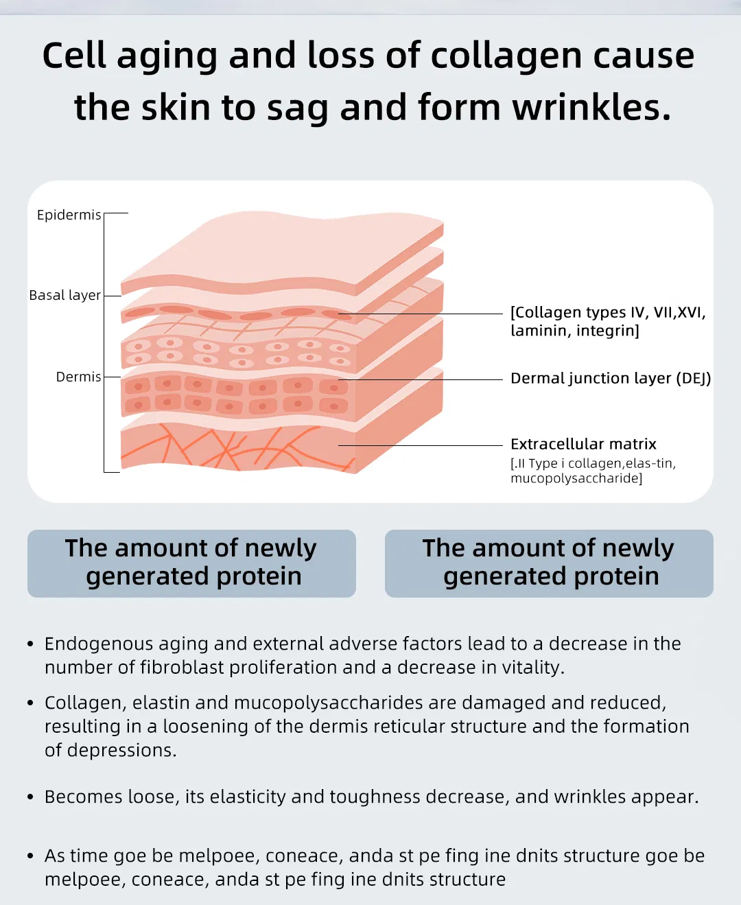 Hyaluronic Acid Serum