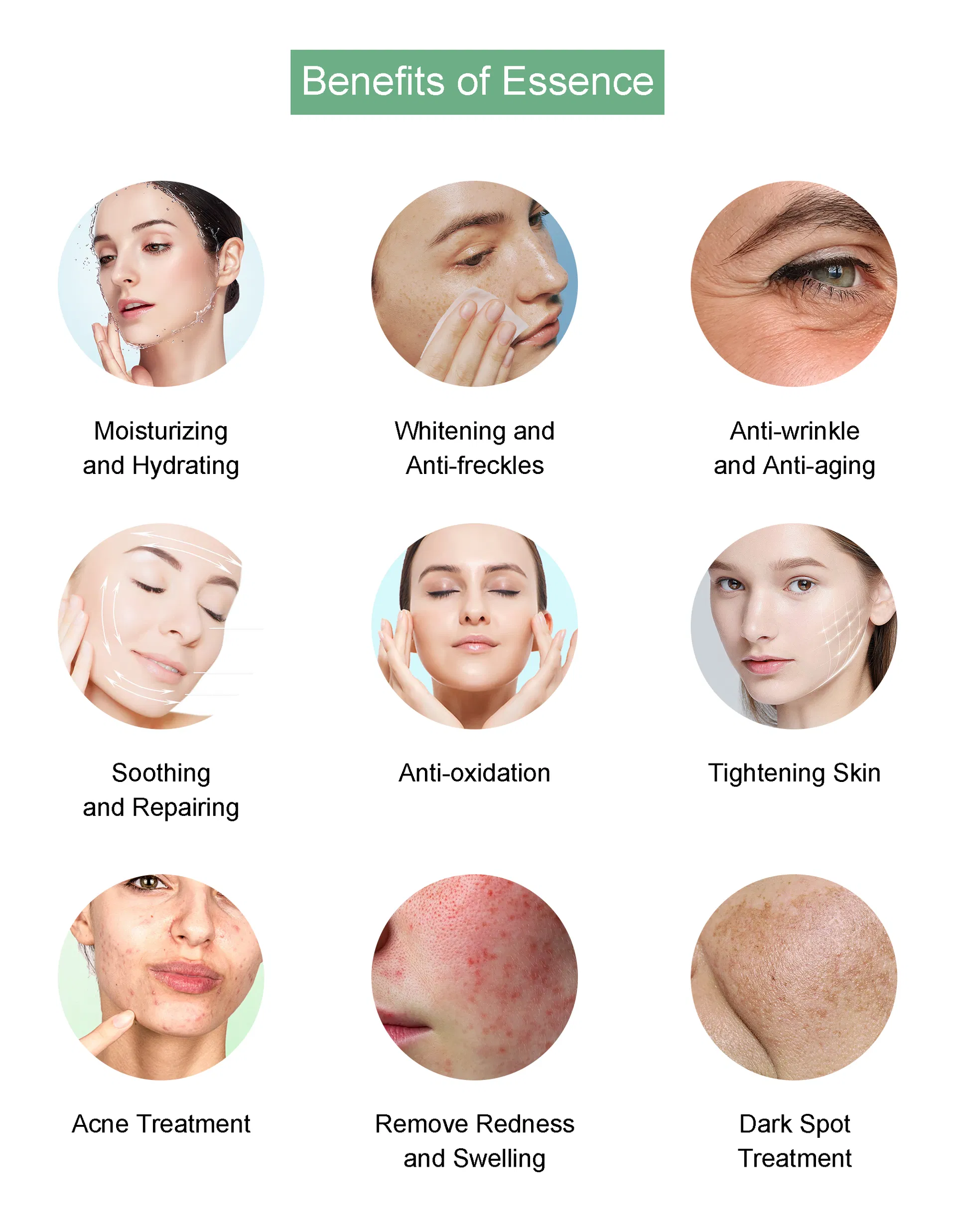 Customization Step 3