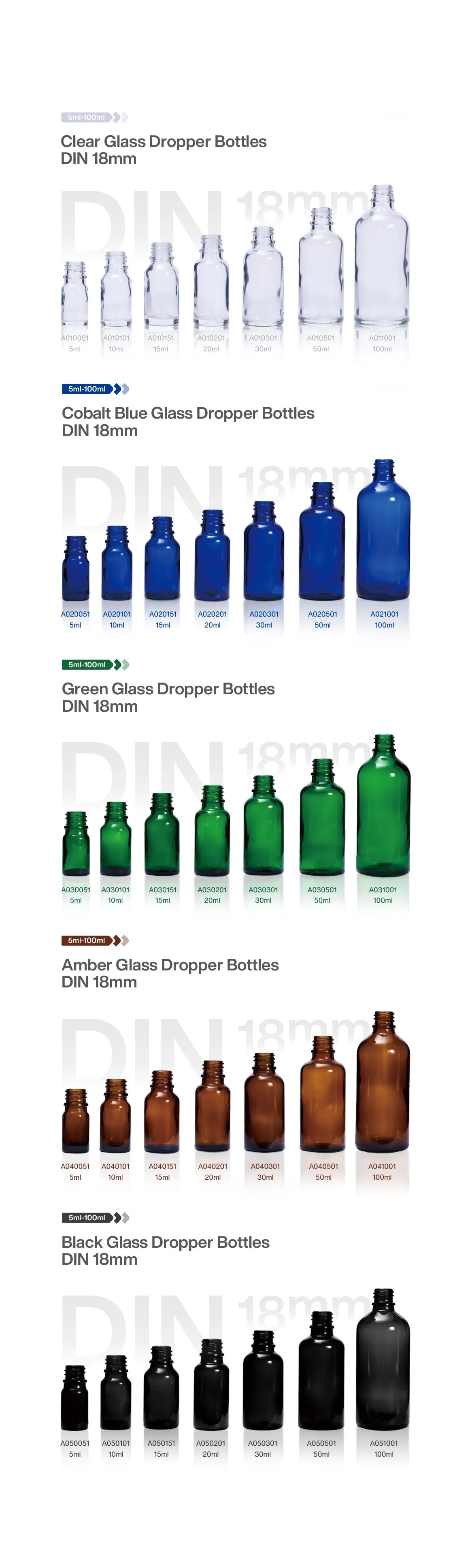 Bottle Sizes