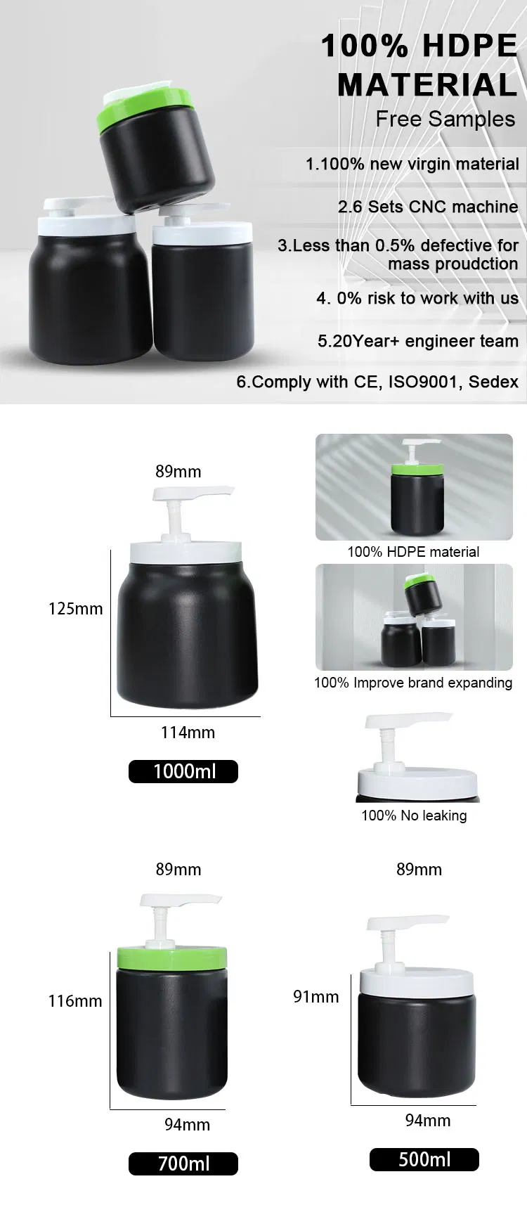 Product Customization