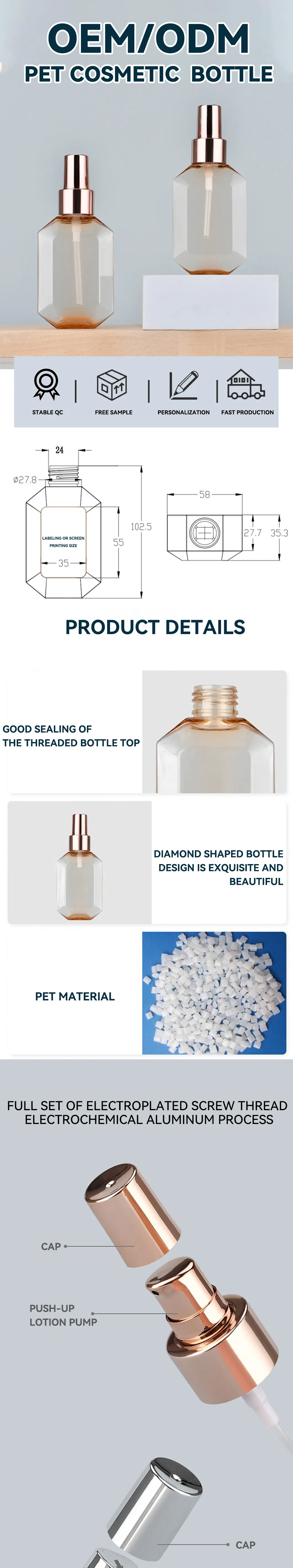 Product Parameters 1