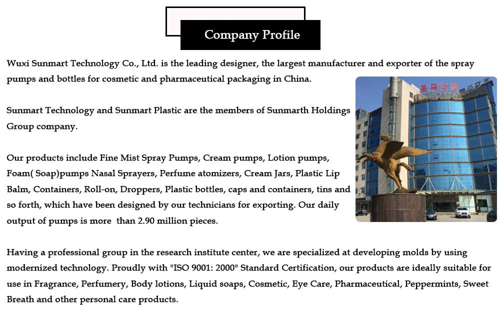 Product Detail Display