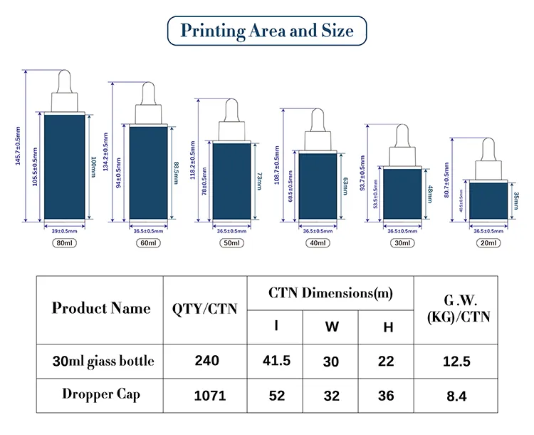 Golden Essence Dropper