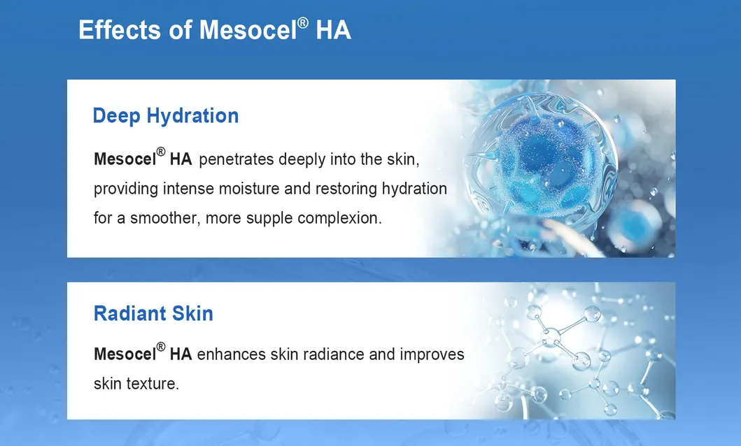 Product Benefits Chart