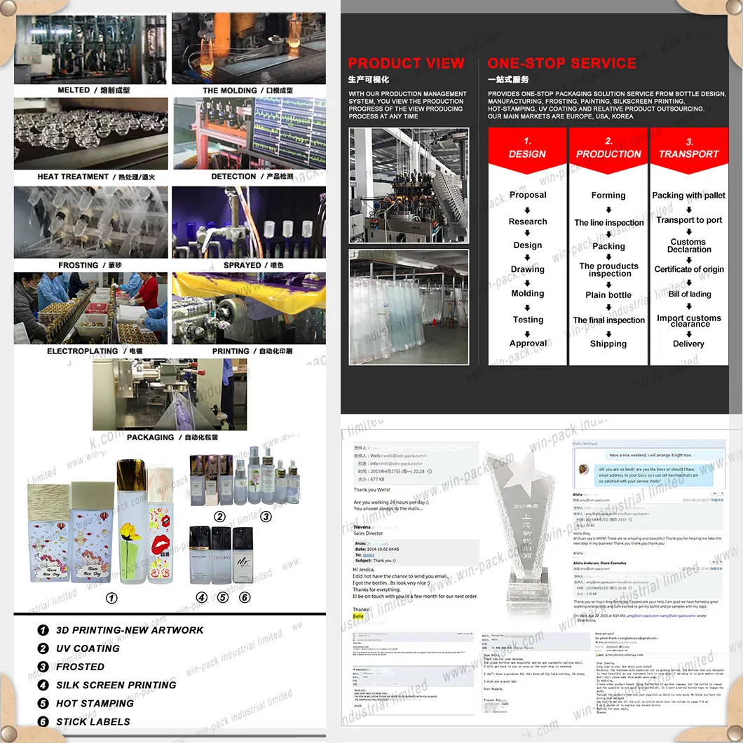 Matte Finished Bottle