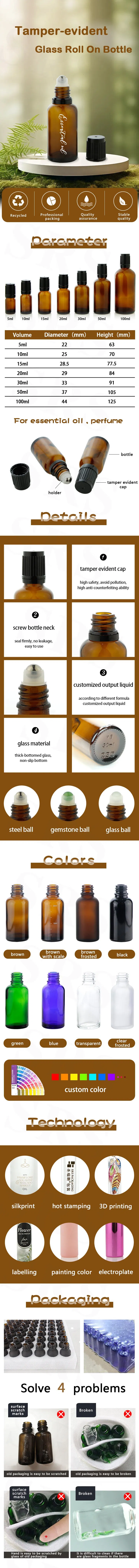 Dimensions and Details