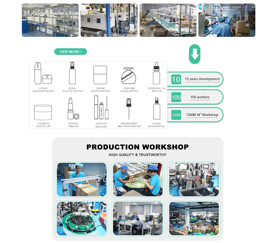 Production Process