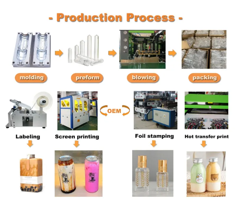 Moisturizing Liquid Bottle