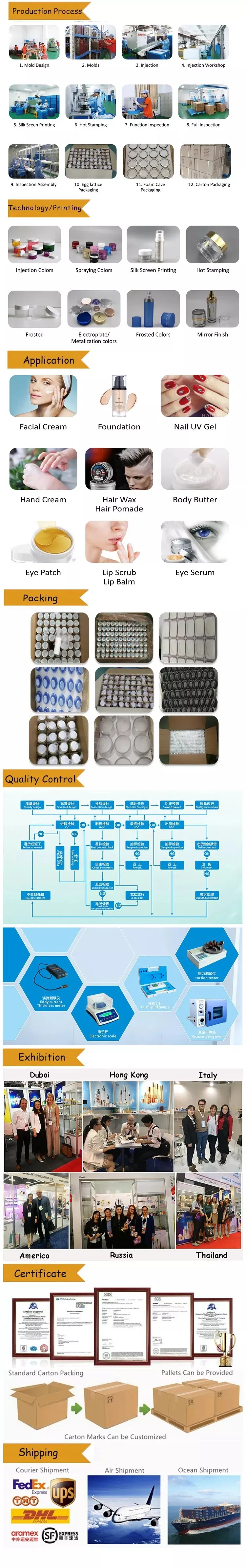 Full Product Specification Chart